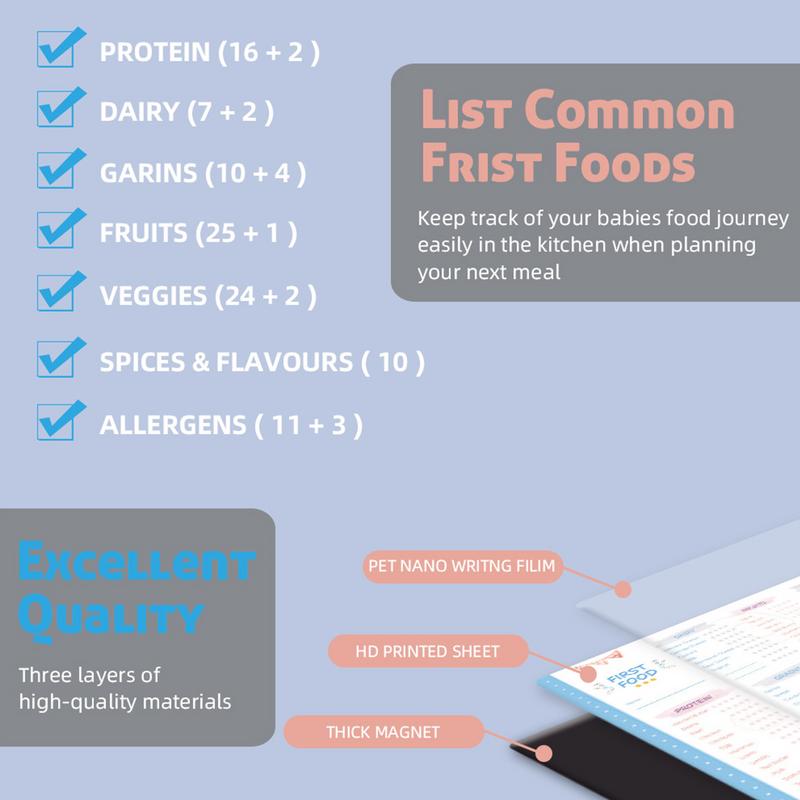 Baby First Foods Tracker with  - Baby Food List 评论和价格