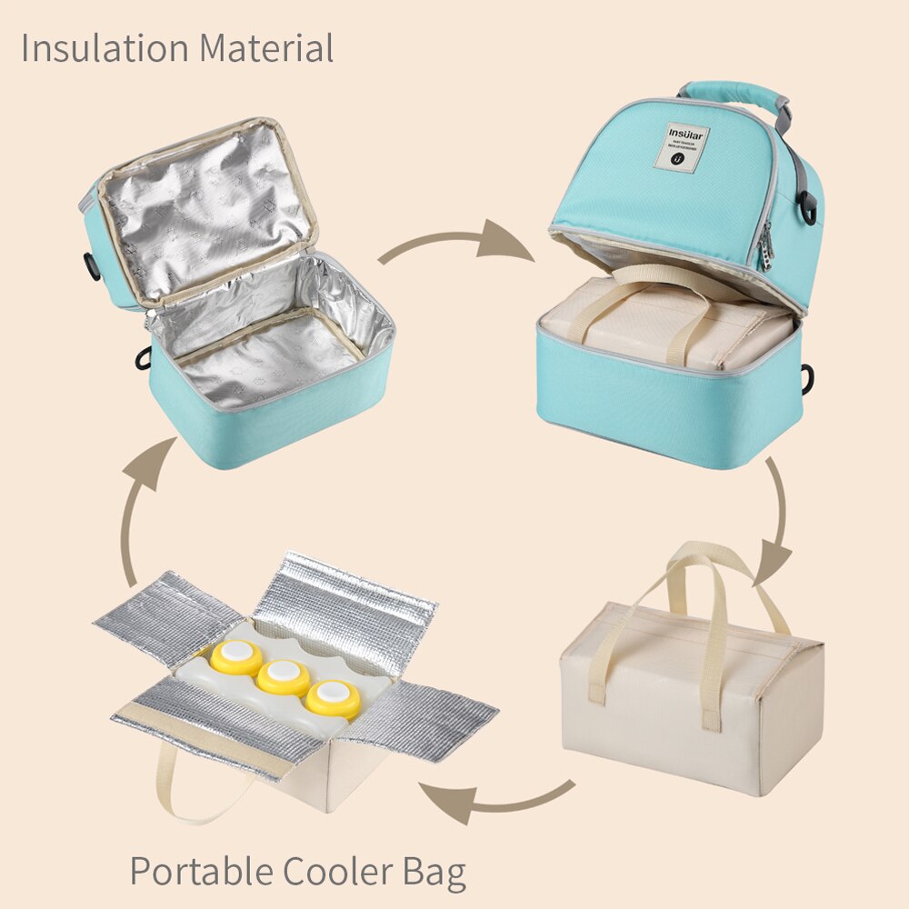 Mummy Diaper Backpack Baby Mil - Baby Food Thermos 评论和价格