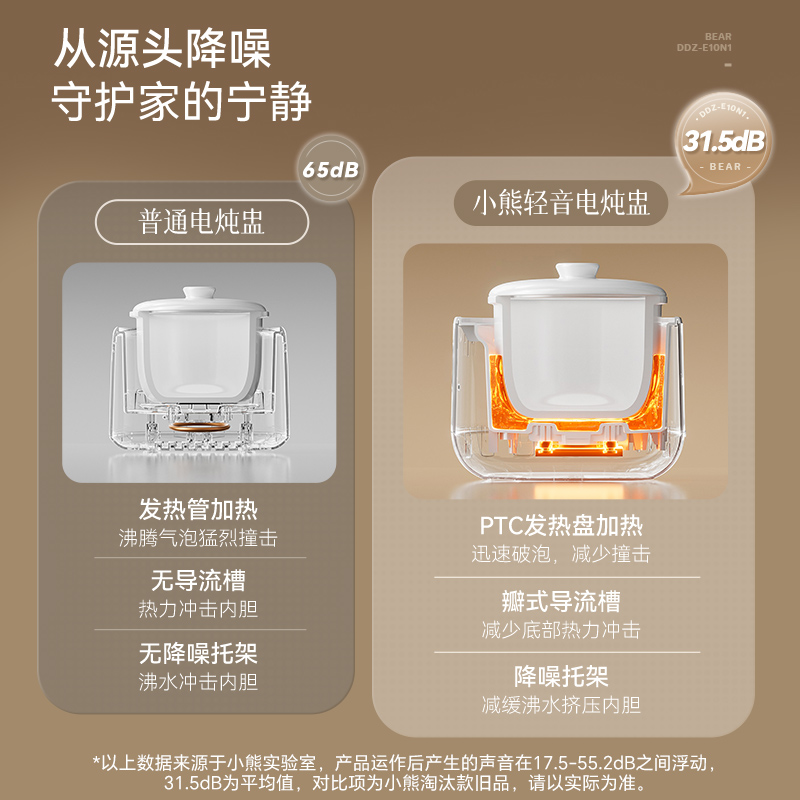 Bear electric stew soup pot St - Baby Food Stew 评论和价格